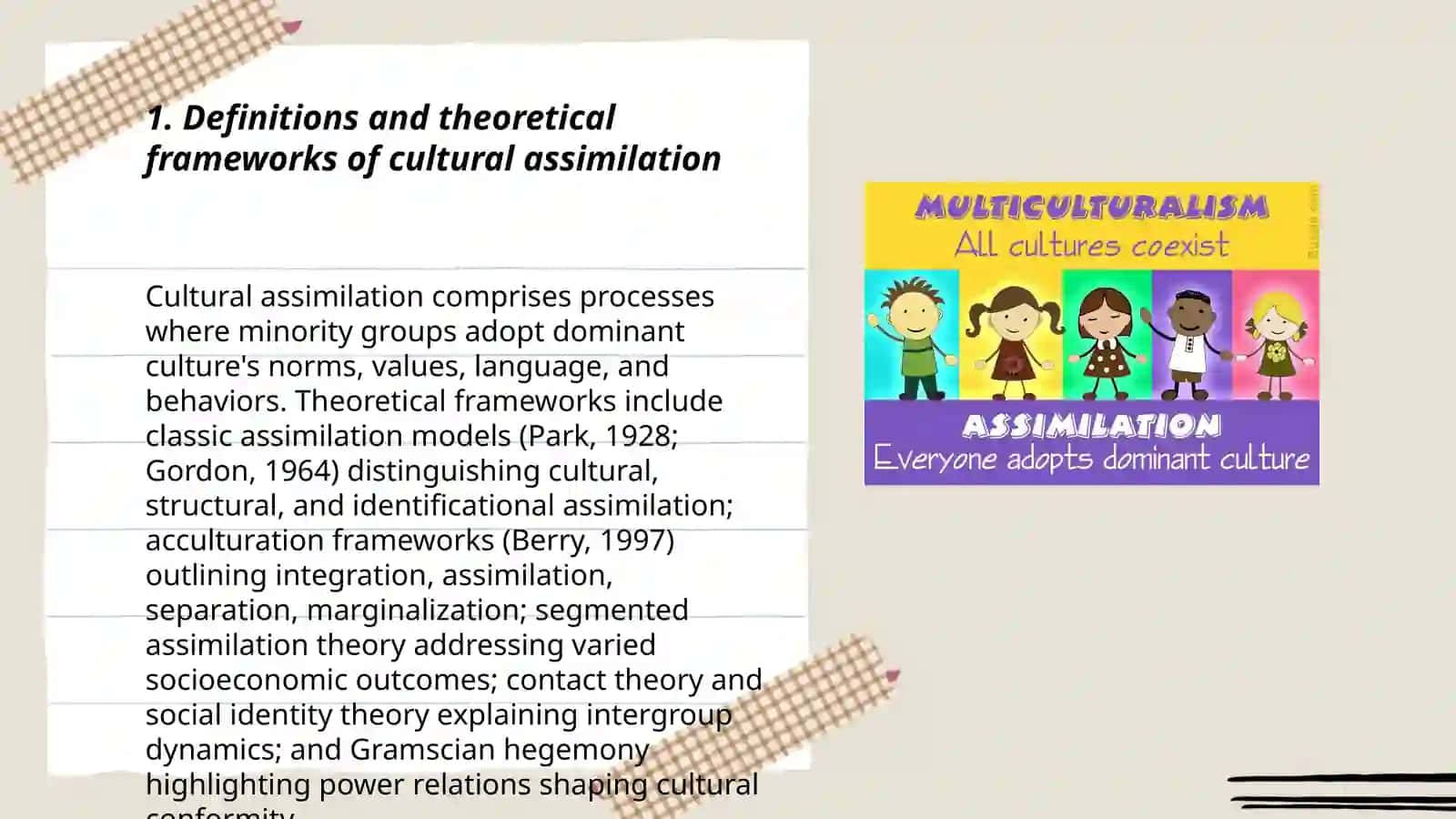 Cultural Assimilation 3