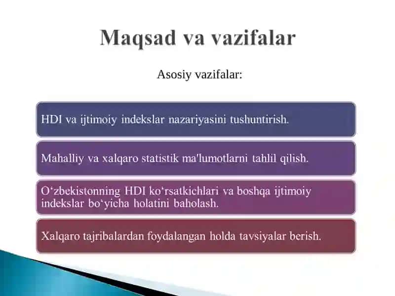 O‘zbekistonda Inson taraqqiyot indeksi va boshqa ijtimoiy indekslar 3