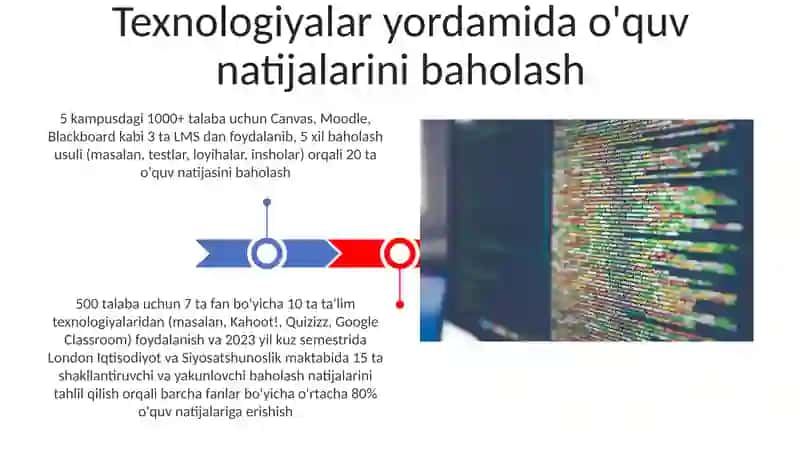 Texnologiya ta'limi metodikasi va uning vazifalari 3