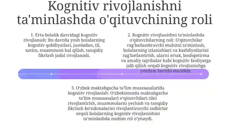 Maktabgacha Yoshidagi Bolalar Faoliyatini Tashkil Etishda Tarbiyachining O‘Rni 3