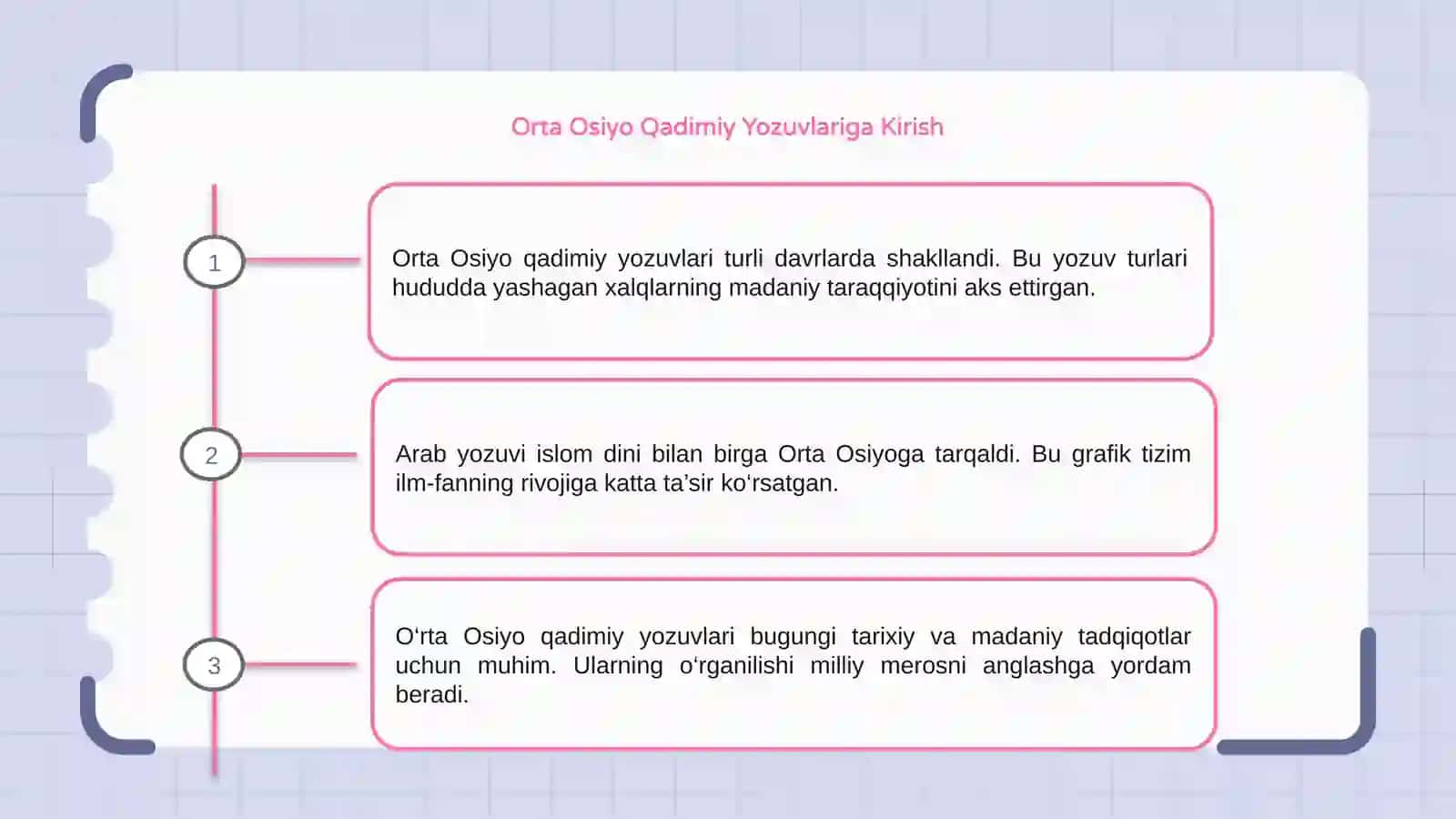 Orta Osiyo Qadimiy Yozuvlari 3