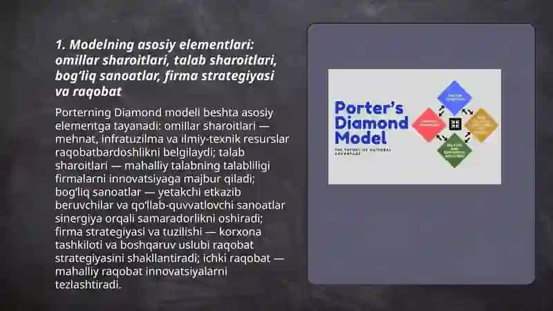 Porterning DIAMOND modelining global raqobatni tushunishdagi roli 3