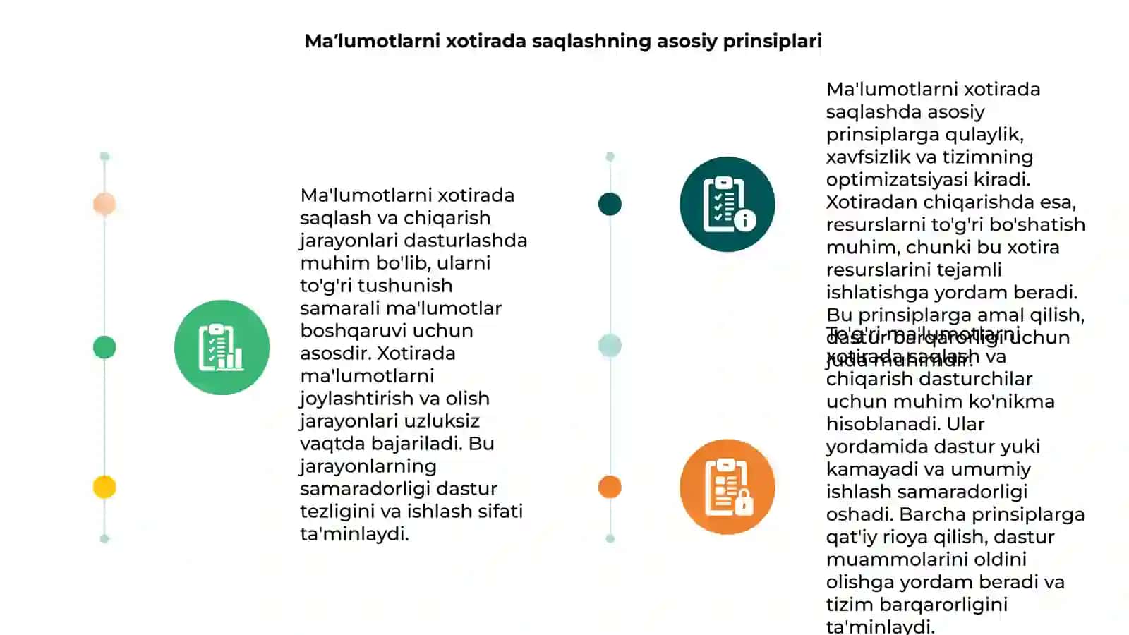 Maʼlumotlarni xotirada saqlash va xotiradan chiqarish 3