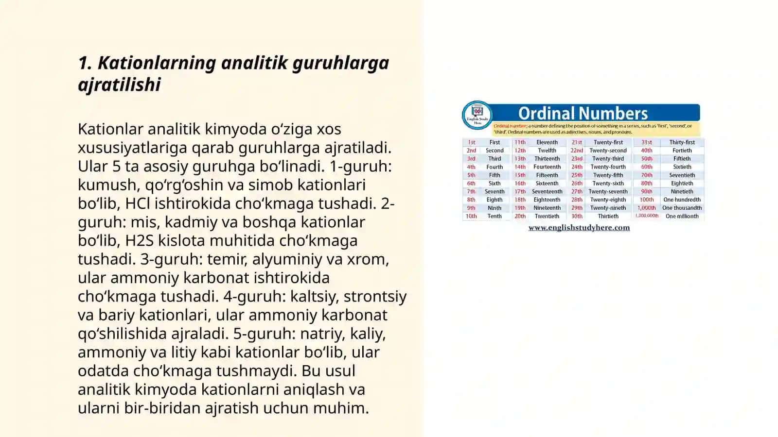 Kationlarning analitik guruhlarga ajratilishi 3