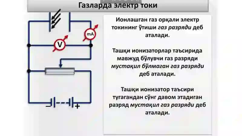 ВАКУУМДА ВА МУҲИТЛАРДА ЭЛЕКТР ТОКИ 3