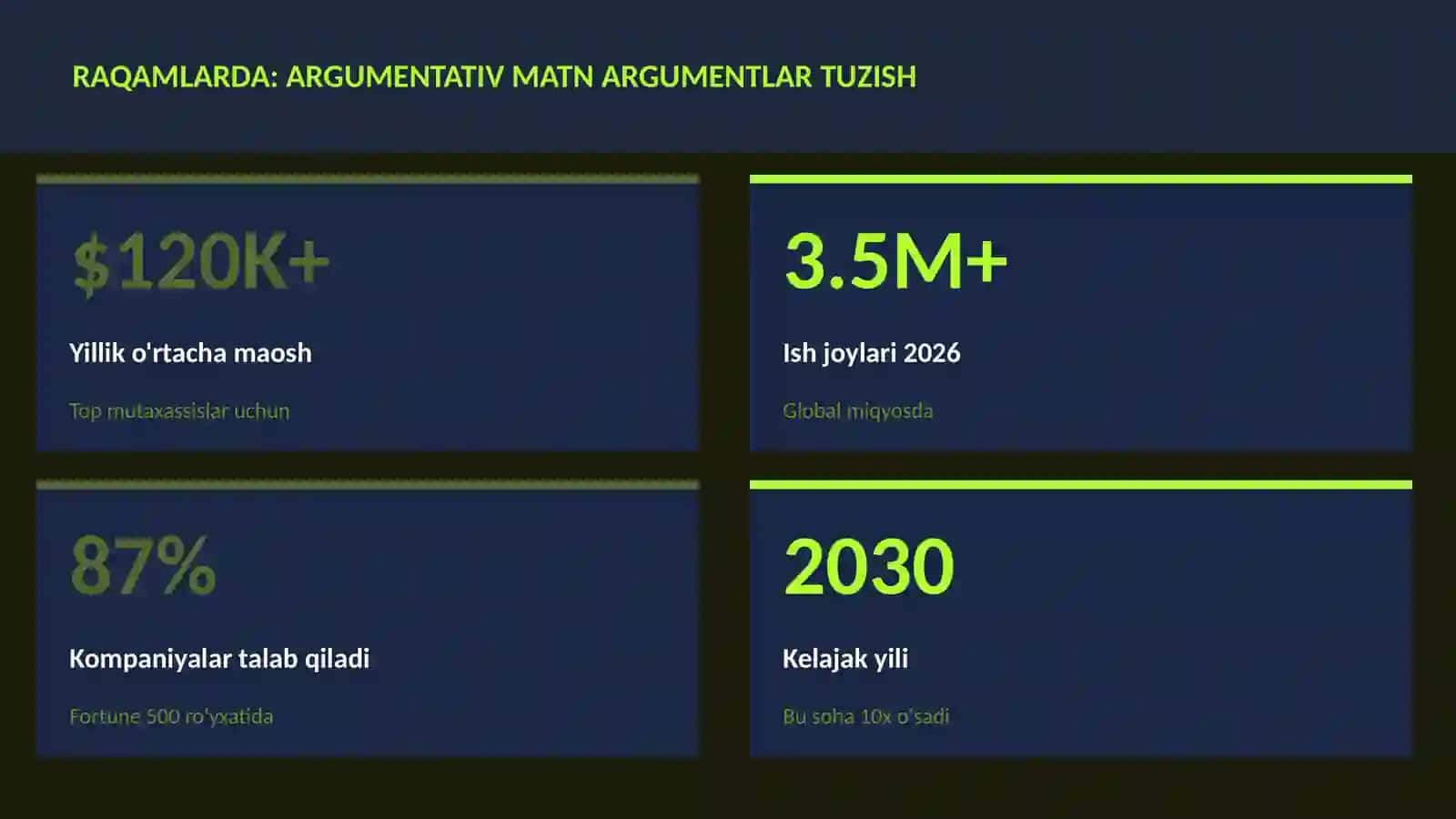 Argumentativ matn argumentlar tuzish 3