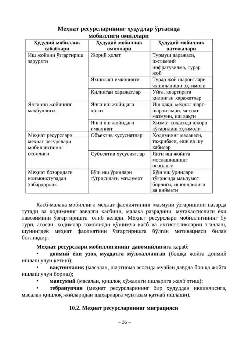 Меҳнат бозорида меҳнат ресурсларининг мобиллиги 3