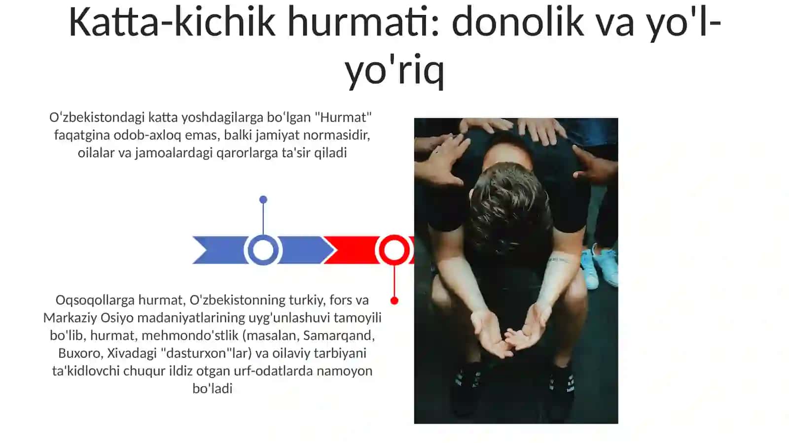 Oʻzbekistondagi urf-odatlar va an'analar 3