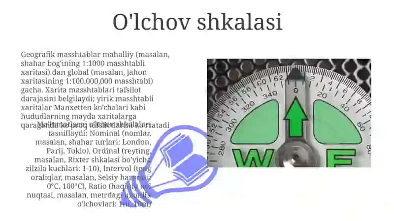 Masshtab 3
