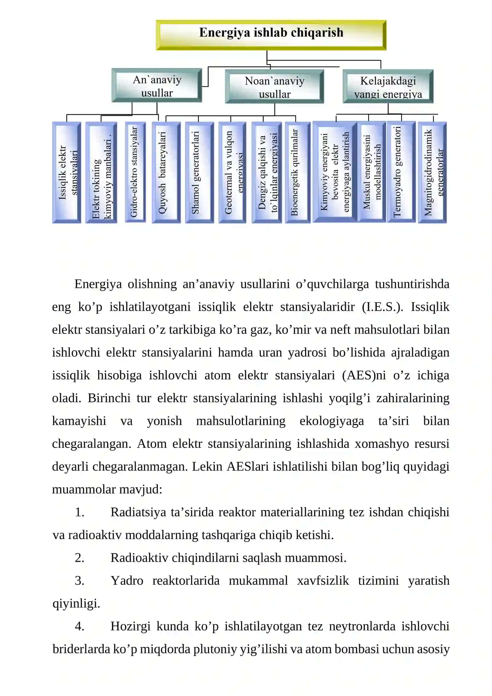 Shamol energiyasidan foydalanish 3