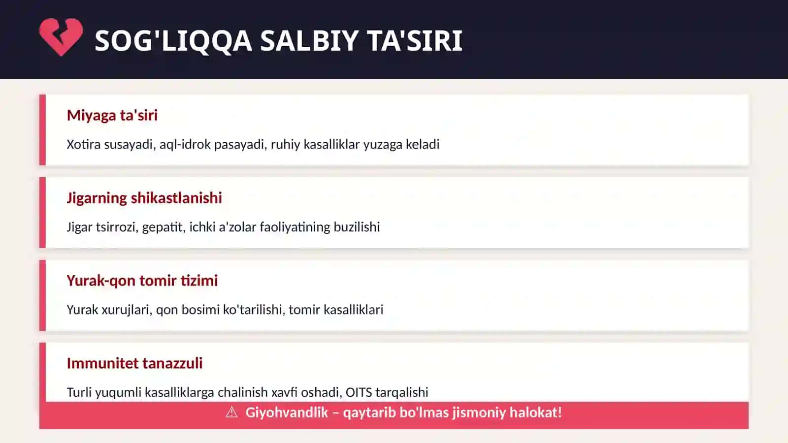 GIYOHVANDLIK 3