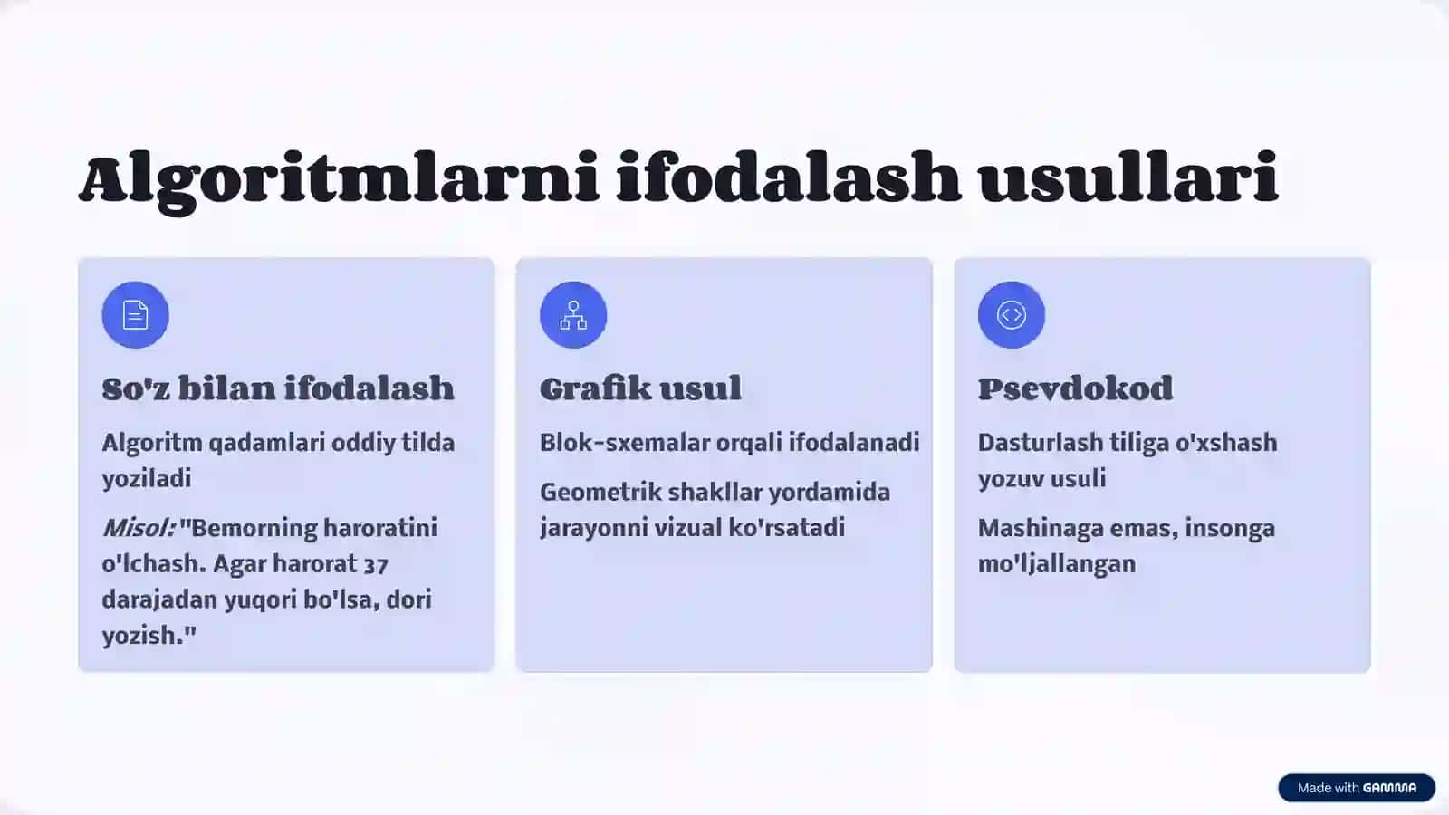 Algoritmni ifodalash usullari va ularning turlari 3