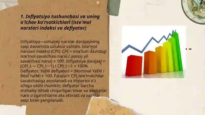 Inflyatsiya va unga qarshi kurashish yo'llari 3