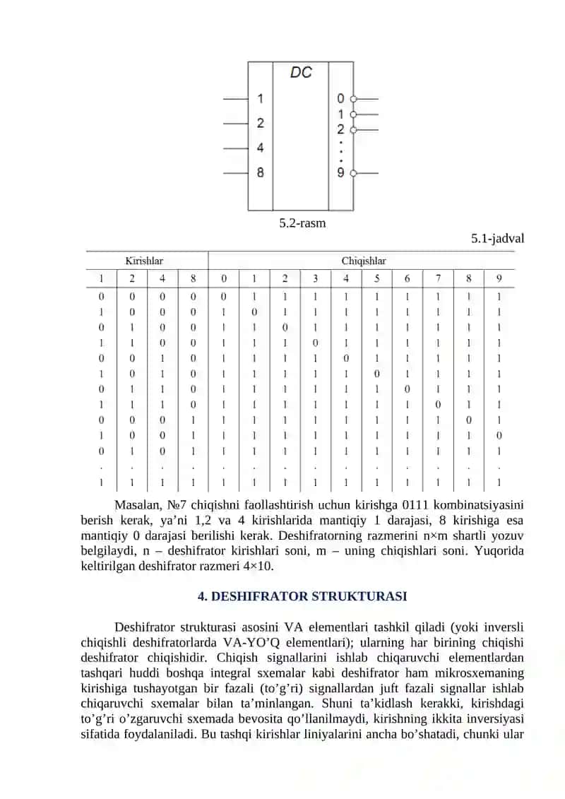 MIKROSXEMALAR 3