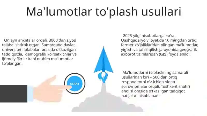 Ma'lumotlar tahlili natijalari va talqini 3