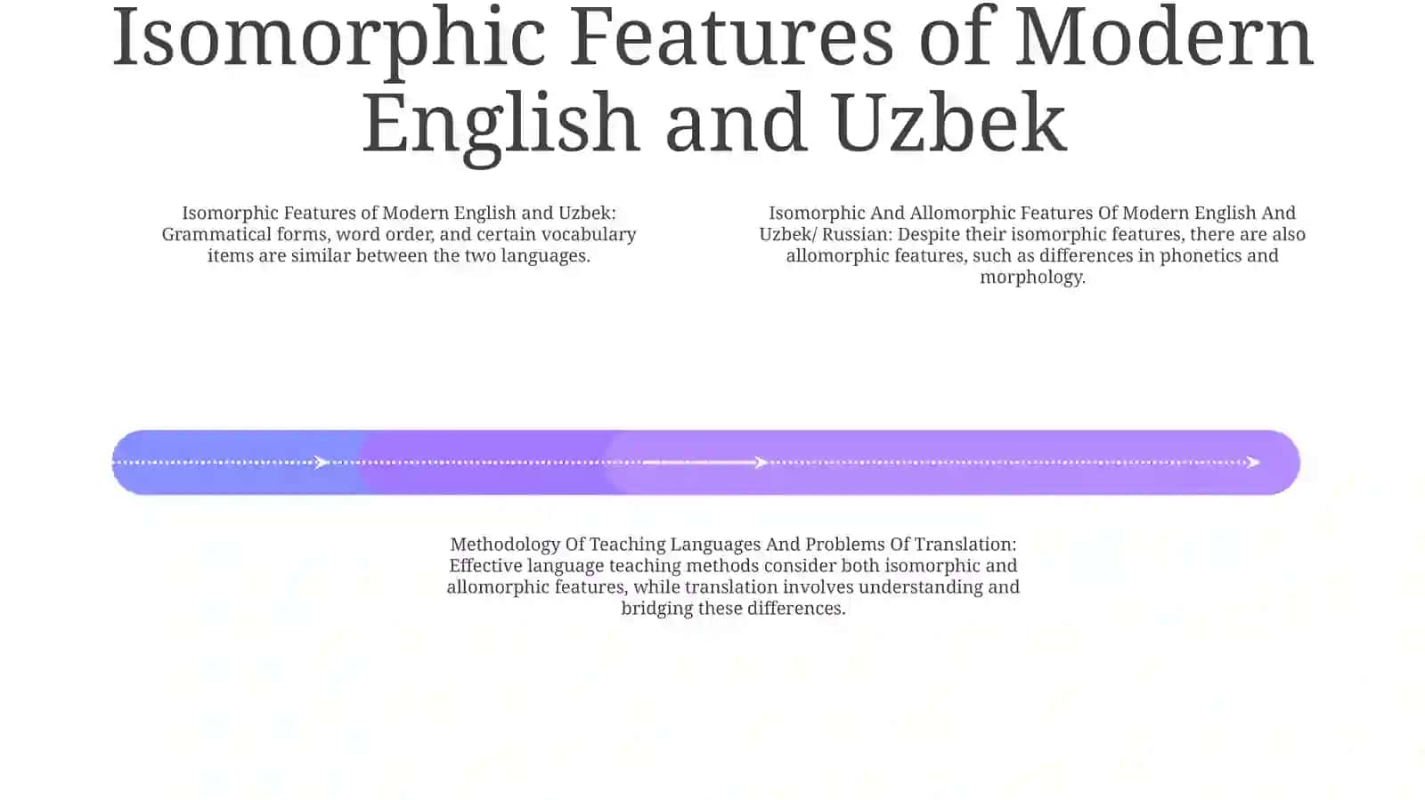Isomorphic And Allomorphic Features Of Modern English And Uzbek/ Russian And Methodology Of Teaching Languages And Problems Of Translation 3