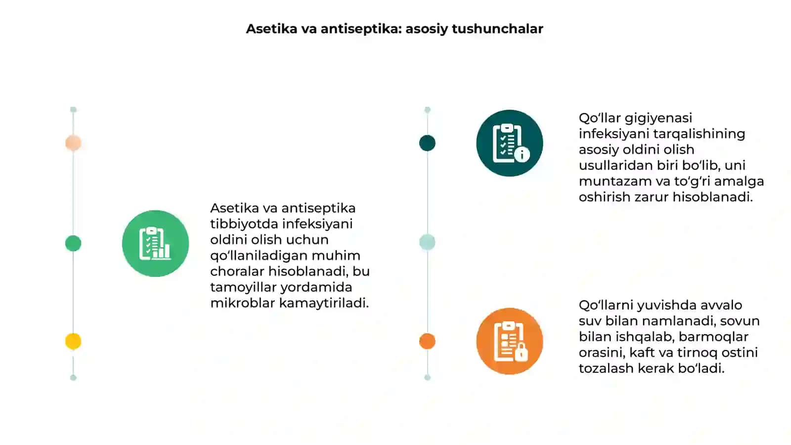 Asetika va antiseptika tamoyillari 3