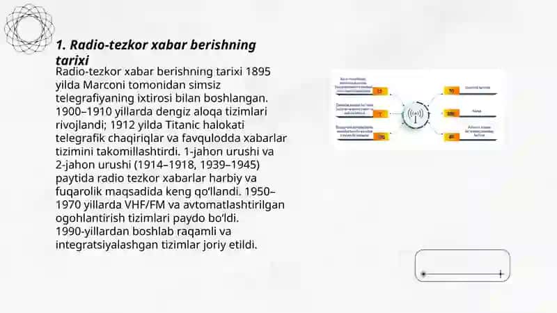 Radio-tezkor xabar berish va axborot tarqatish vositasi 3