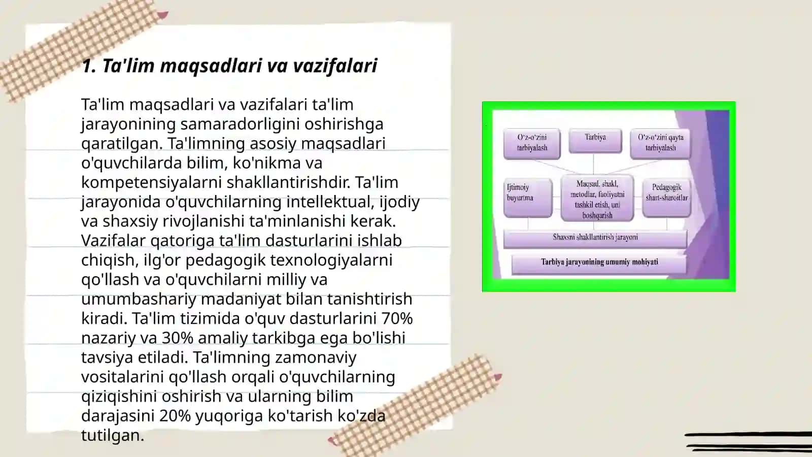 Ta'lim jarayonini qulaylashtirishning muhim prinsiplari haqida tushuncha 3