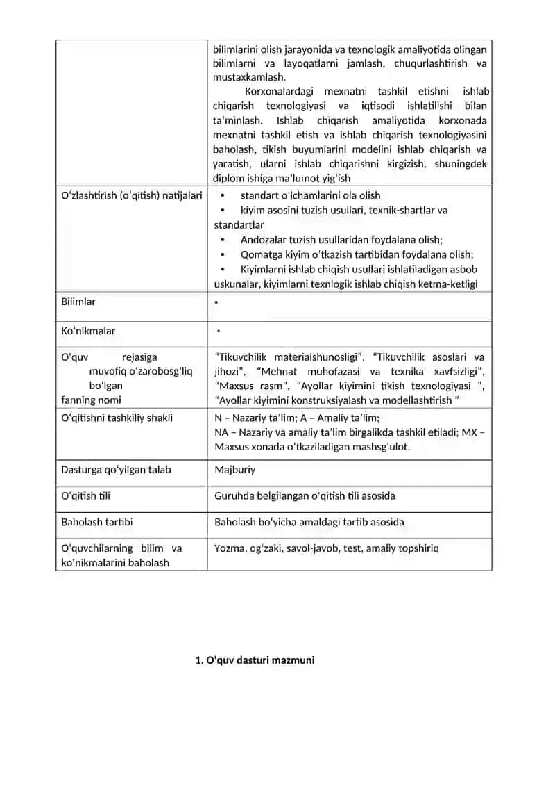 Tikuvchilik kasbi bo'yicha diplom oldi amaliyoti 3
