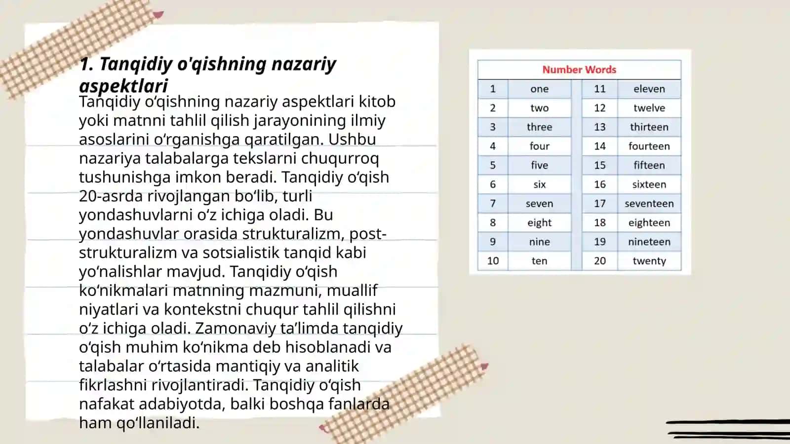Tanqidiy o'qish va eslatmalar bilan ishlash 3