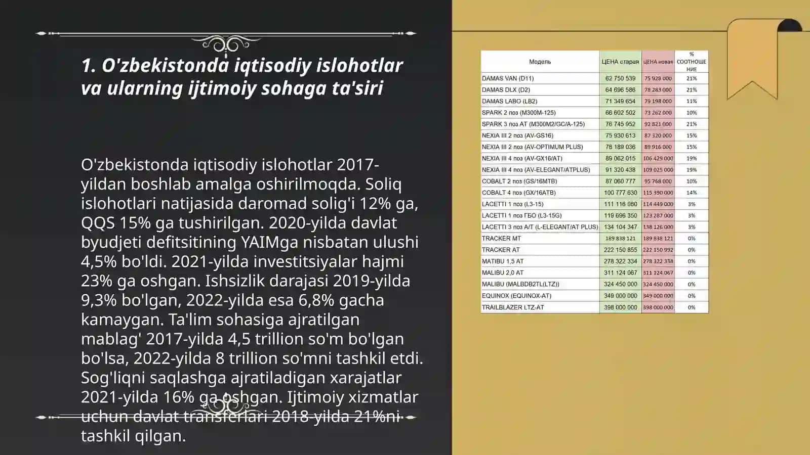 O'zbekistonda iqtisodiy islohotlar va ularning ijtimoiy sohaga ta'siri 3