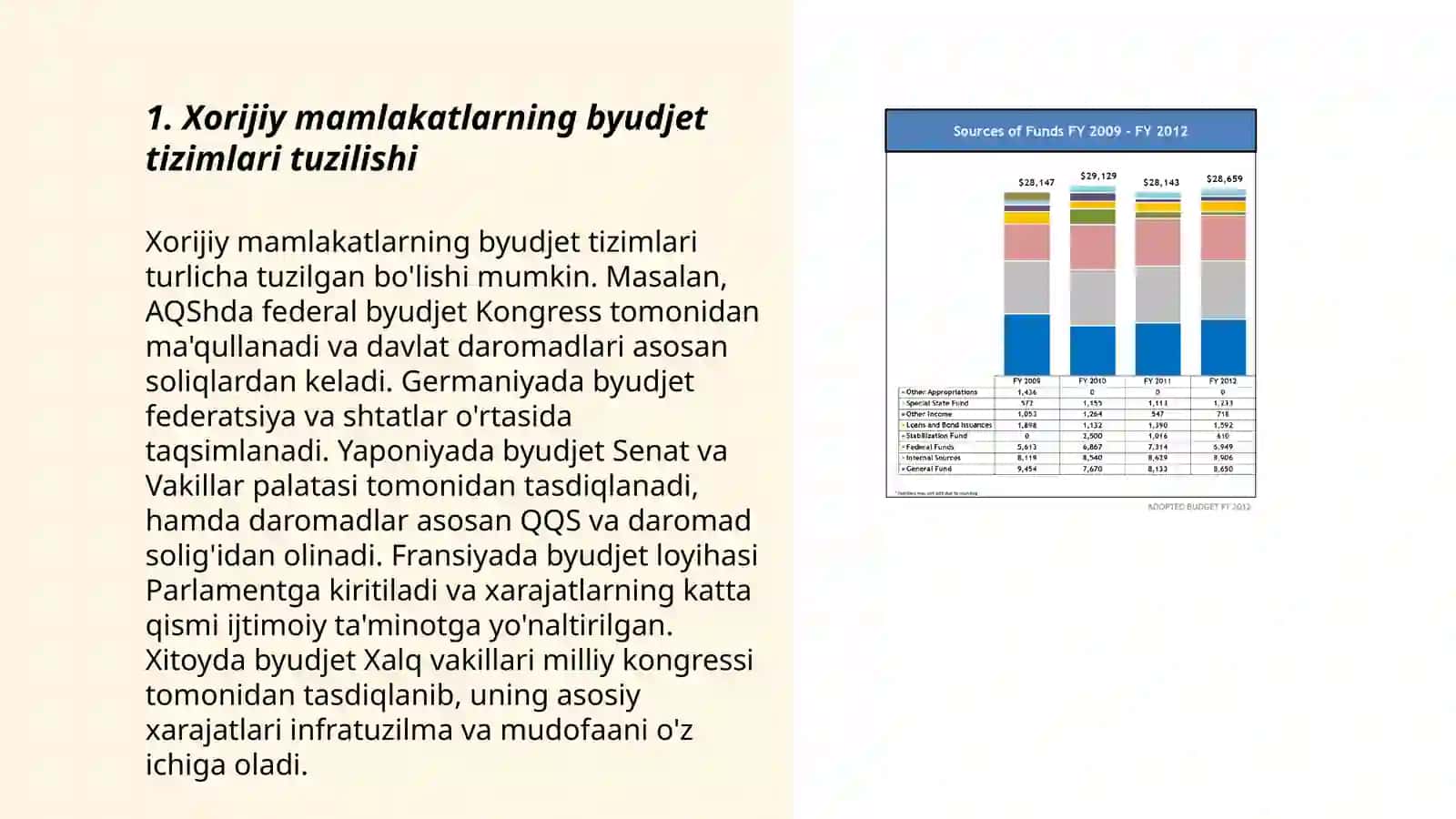 Xorijiy mamlakatlar byudjet tizimi va byudjet jarayoni 3