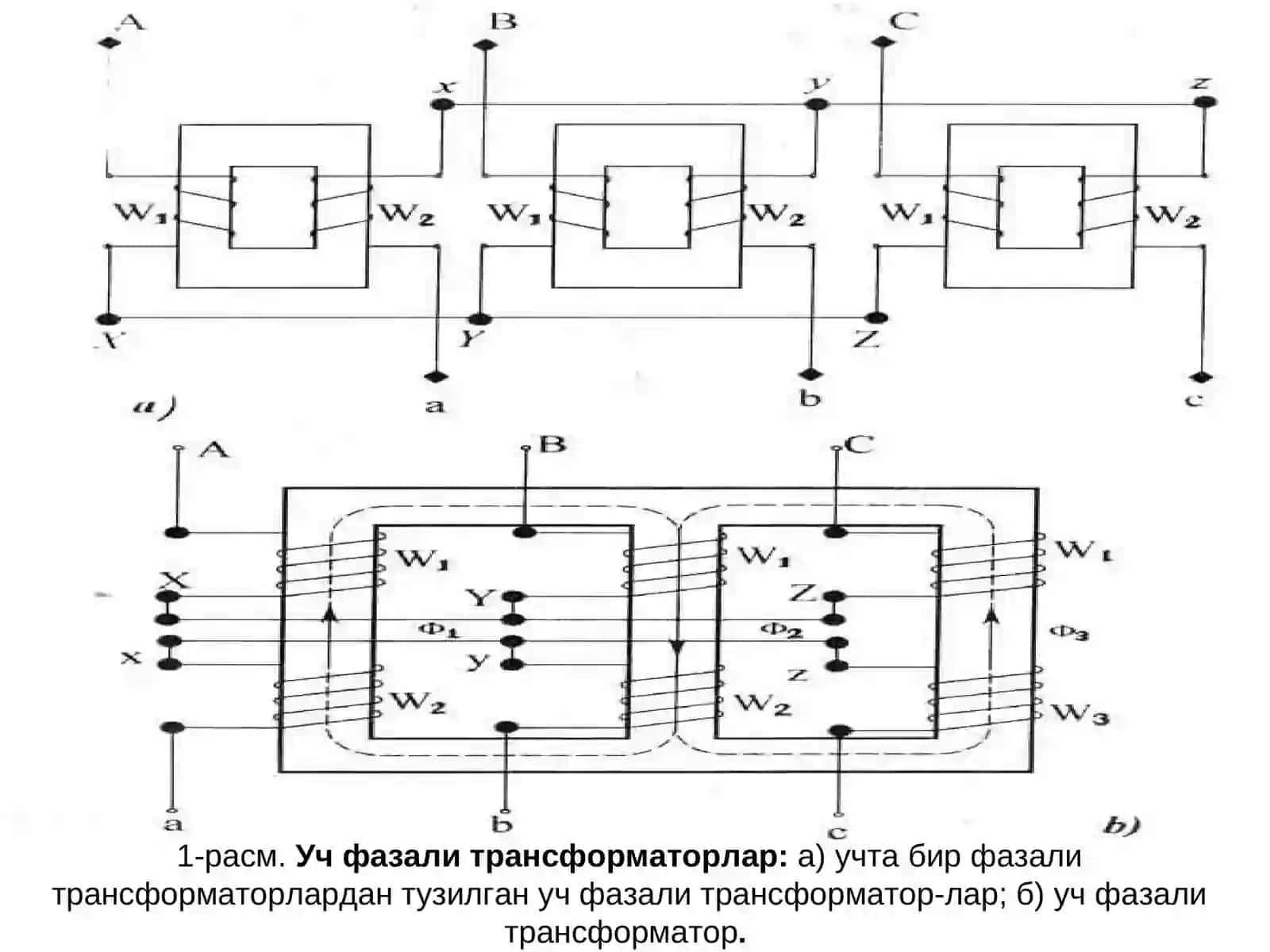 Уч фазали трансформаторлар 3
