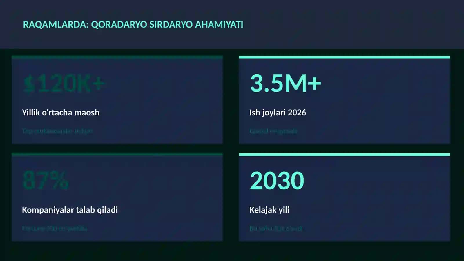 GEOGRAFIYA VA EKOLOGIYA Qoradaryo Sirdaryo ahamiyati 3