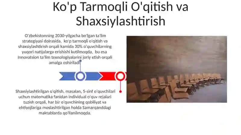 Yangi renessans pedagogikasi 3