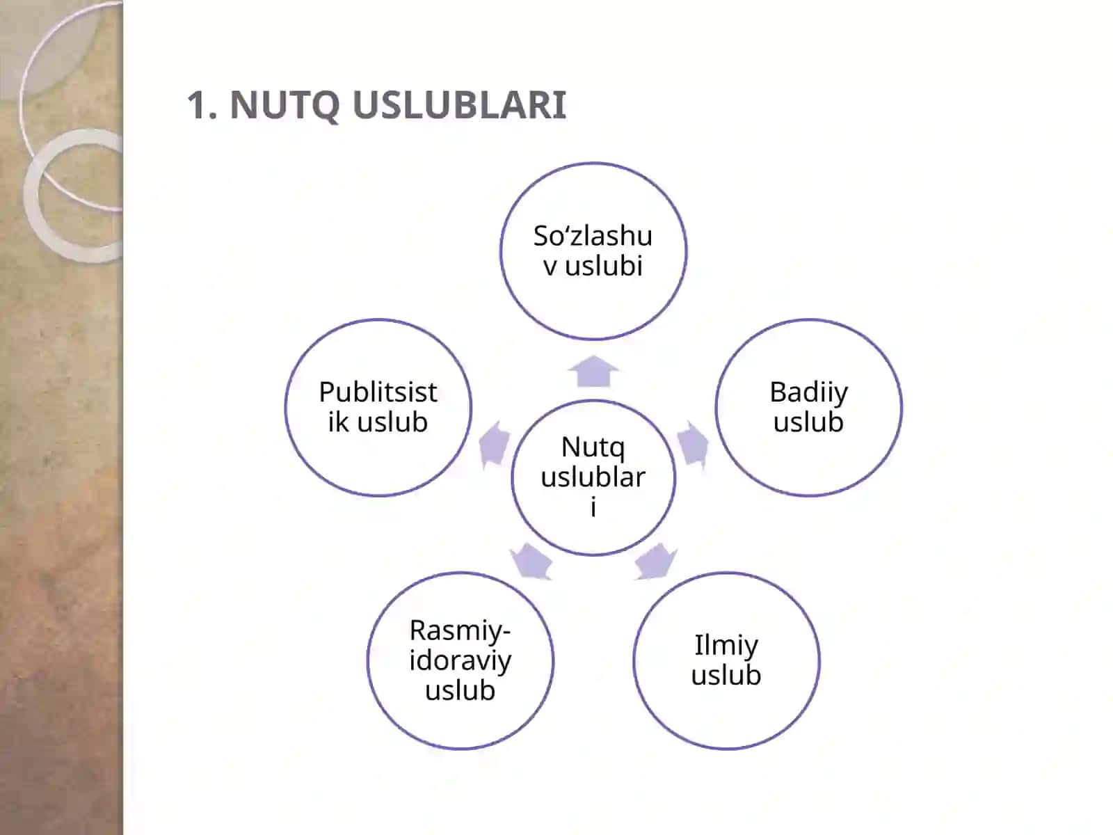 Kitob mutolaasi 3