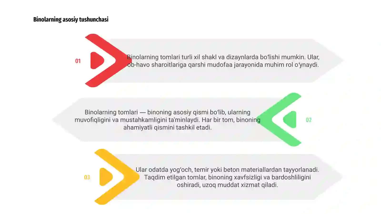 Binolarning tomlari 3
