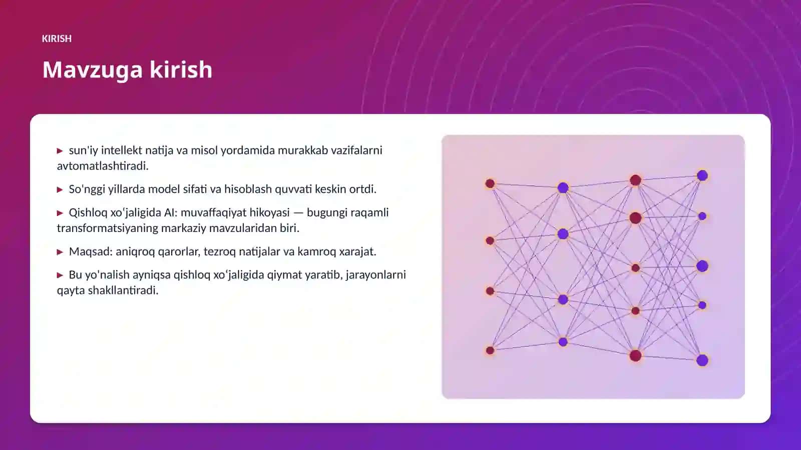 AI INSIGHTS • PREMIUM TAQDIMOT 3