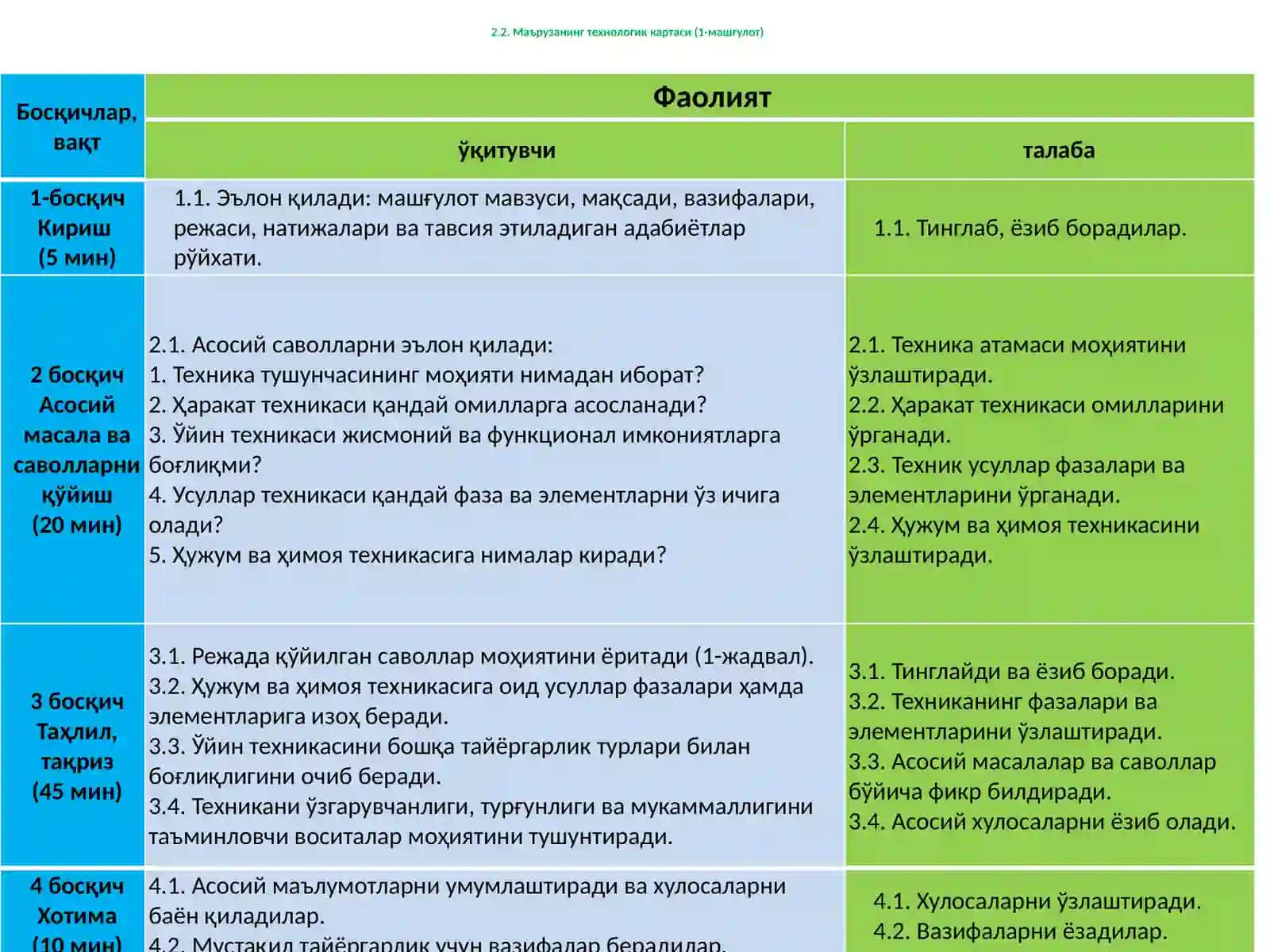 Қўл тўпи ўйин техникаси ва тактикаси таснифи 3