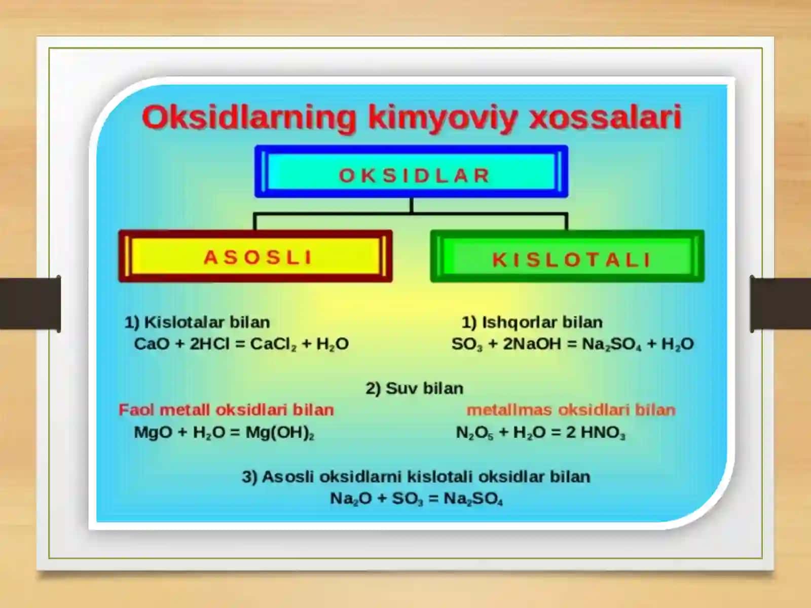 MUQOBIL ENERGIYA MABAALARIYO’NALISHI TALABASIBEKMIRZAYEV ABDUJABBORNINGKIMYOFANIDAN TAYYORLAGAN MUSTQIL ISH TAQDIMOTI 3