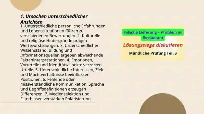 Unterschiedliche Ansicht Diskutieren 3