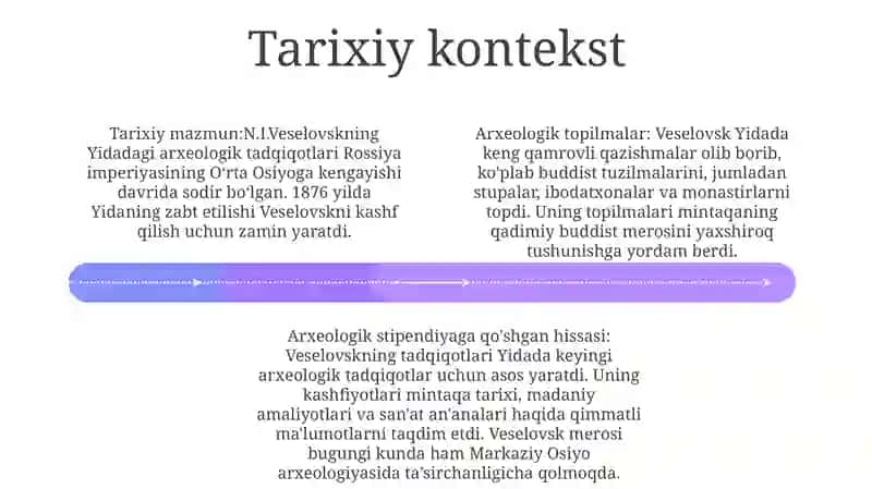 N.I.Veselovsk 1895- Yidagi Arxeologik Tadqiqotlar 3