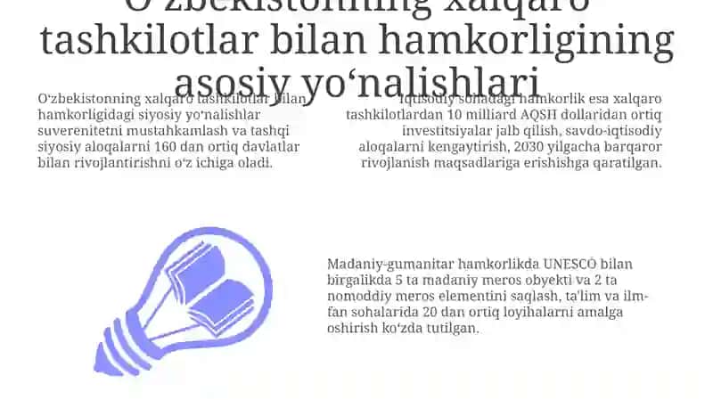 Oʻzbekistonning xalqaro tashkilotlar bilan hamkorligi 3