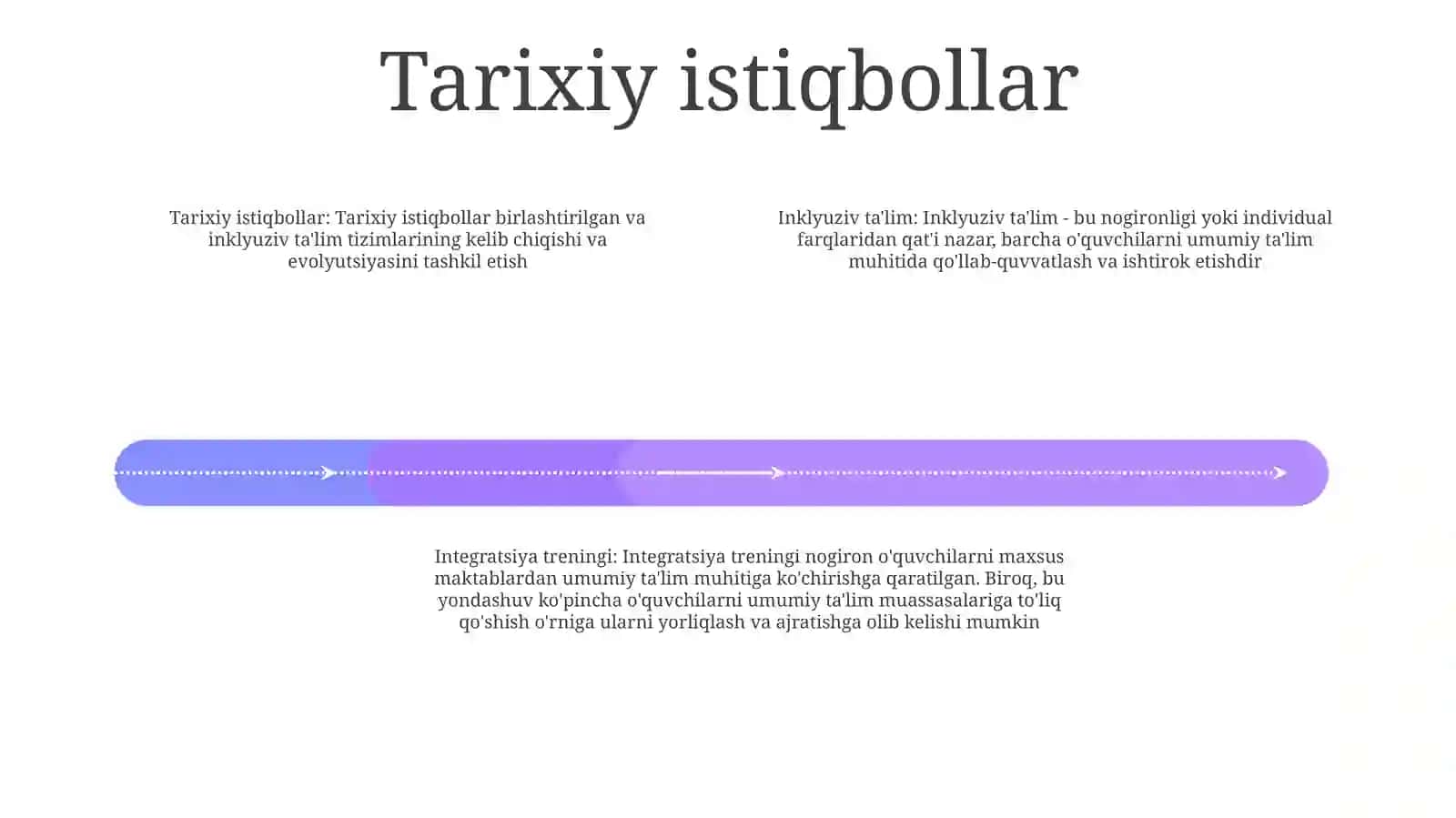 Inklyuziv Va Integratsiya Ta‘Lim Tizimining Bir Biridan Farqi 3