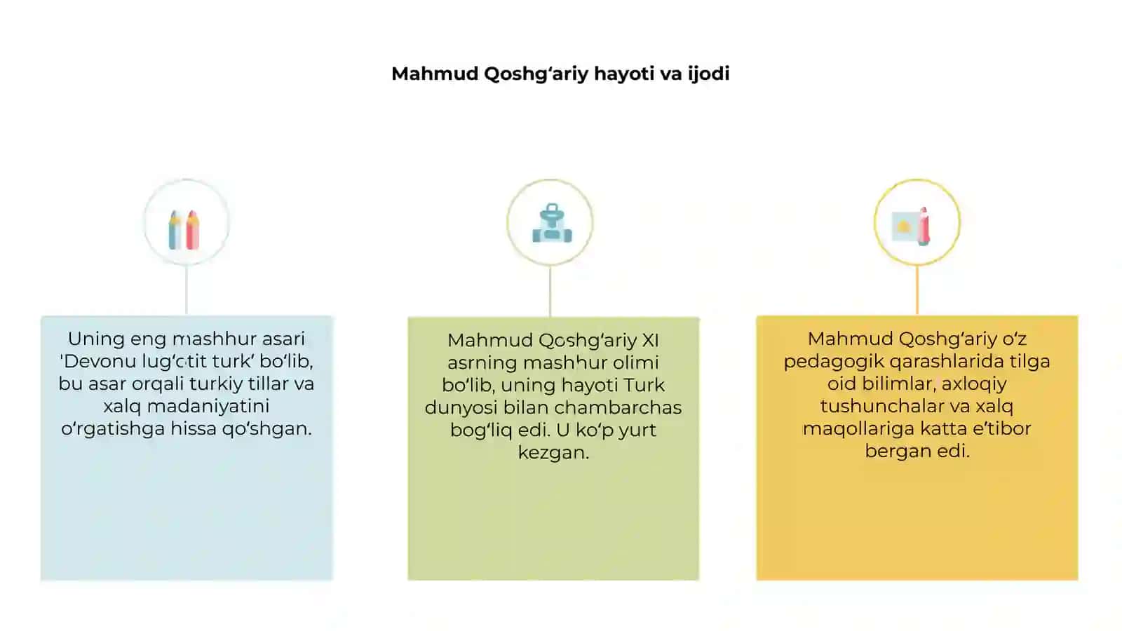 Mahmud Qoshg'ariyning pedagogik qarashlari 3