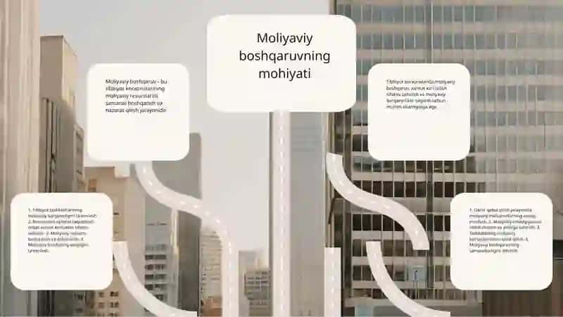 Tibbiyot korxonalarida moliyaviy boshqaruv 3