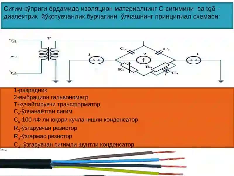 Электризоляция материаллари ва қурулмаларини асосий электр, механик ва физик хоссалари 3