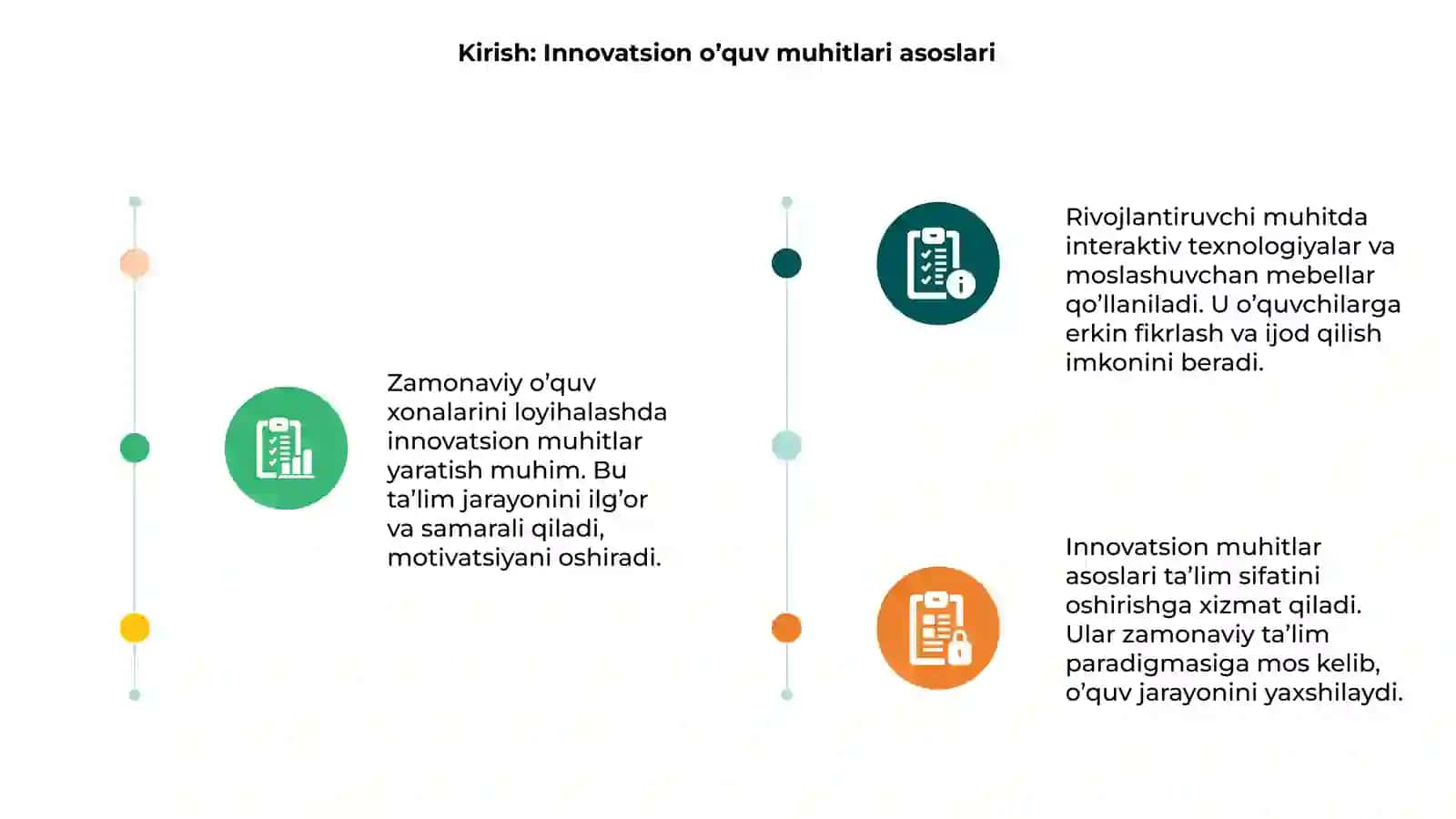 Rivojlantiruvchi muhit yaratish zamonaviy o’quv xonalarini loyihalash 3