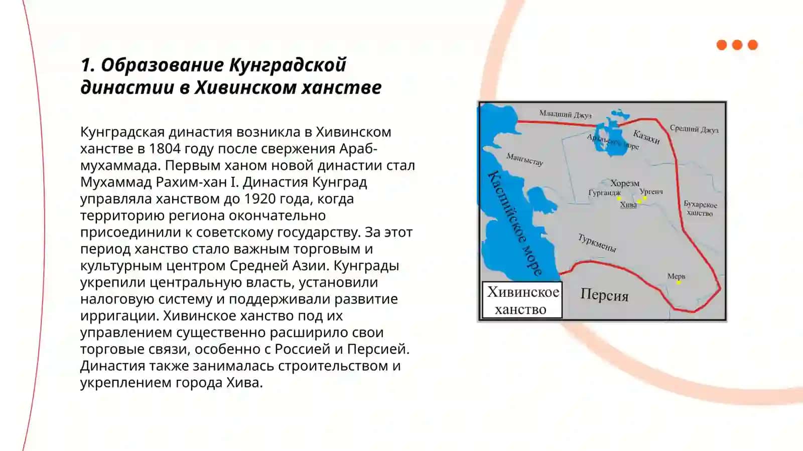 Хивинское ханство во времена Кунградской династии 3
