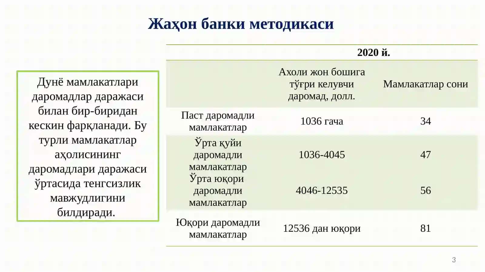 САМАРАДОРЛИК ЁКИ ТЕНГЛИК: МУАММО НИМАДА? 3