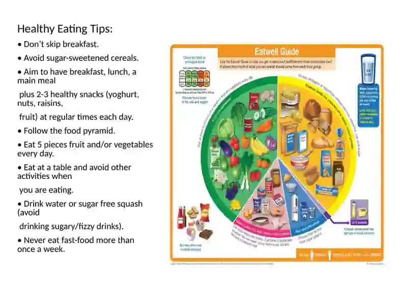 Leafleton healthy eating 3