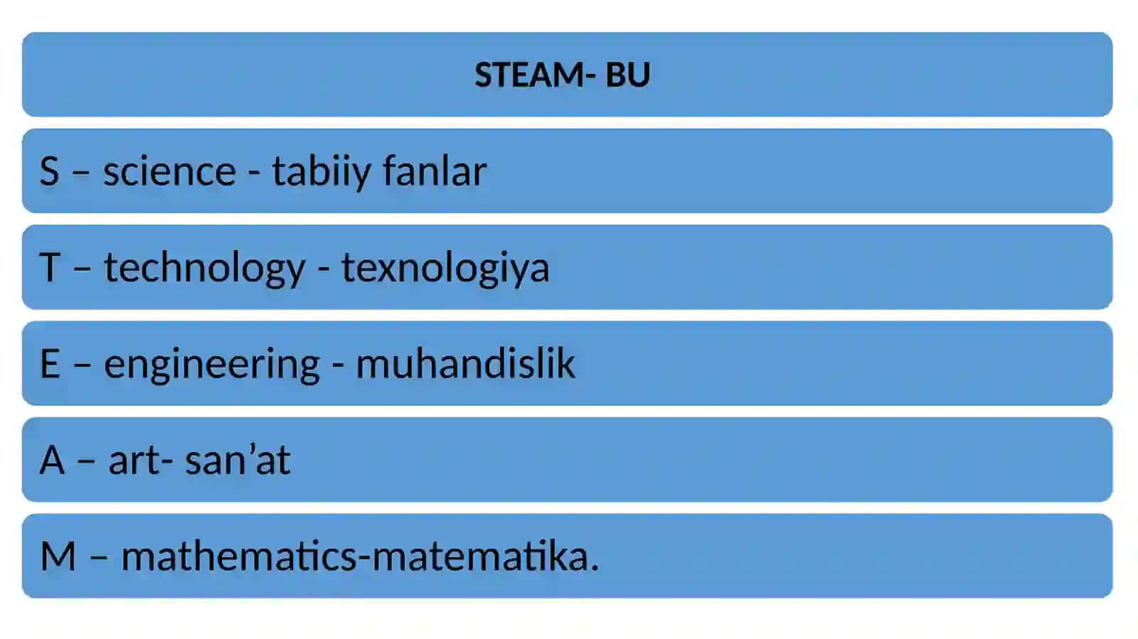MAVZUTA’LIMDA STEAM TA’LIM TEXNOLOGIYASI 3