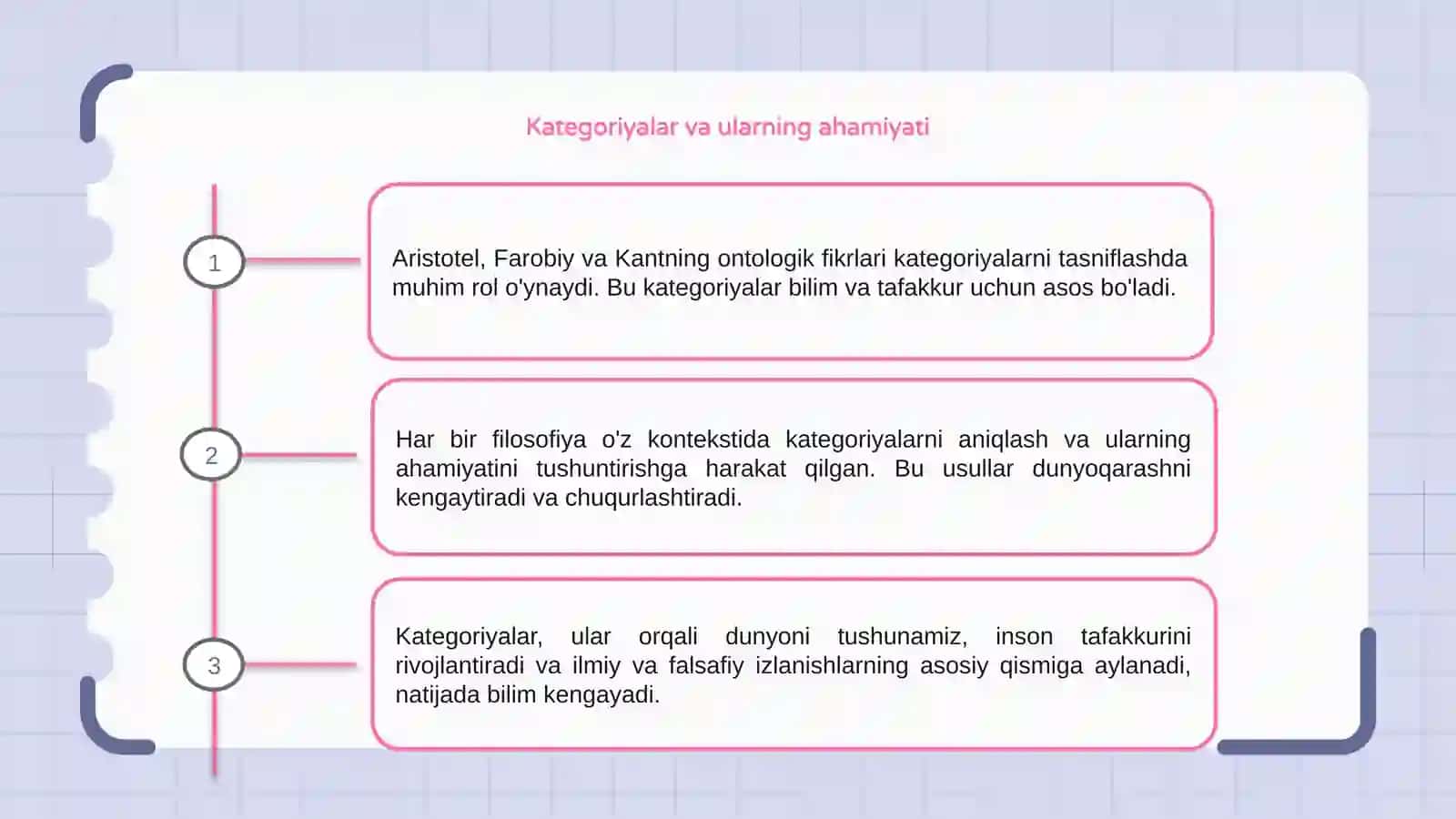 Aristotel, Farobiy va Kant ontologiyasida kategoriyalarning tasnifi 3