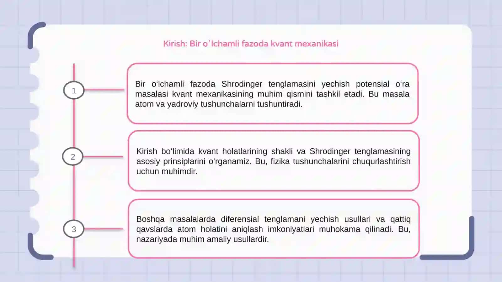 Bir oʻlchamli fazoda Shrodinger tenglamasini yechish potensial oʻra masalasi 3