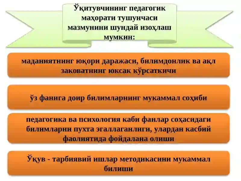 Педагогик маҳорат 3